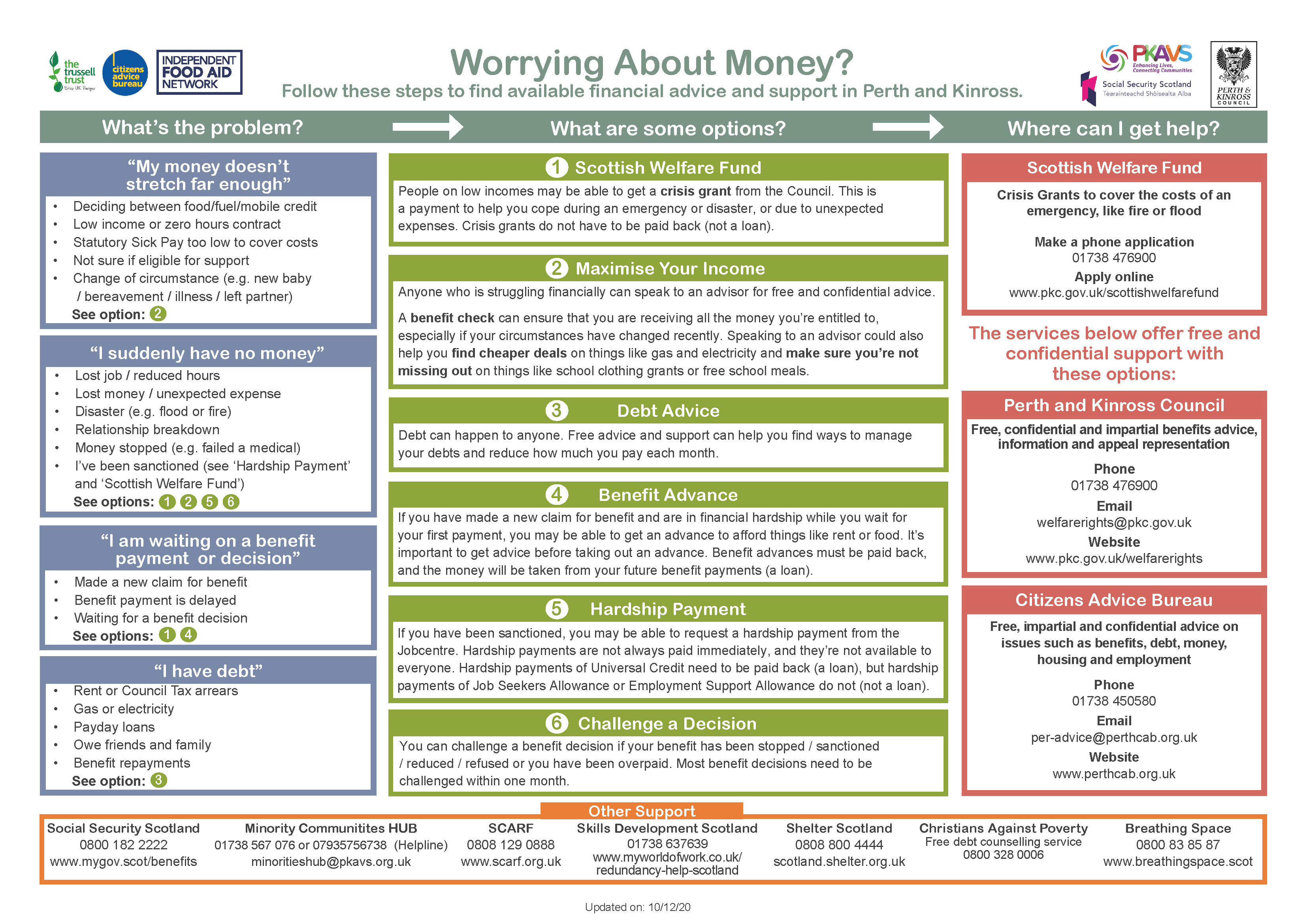 Worried about money - perth & Kinross